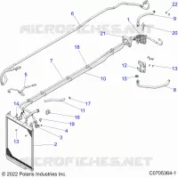 ARIA CONDIZIONATA ROUTINGS