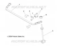 SOSPENSIONE POSTERIORE STABILIZER BAR