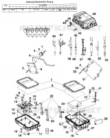 BOX ELETTRICO