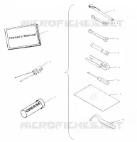 KIT DI STRUMENTI