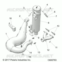SCARICO