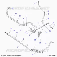 RAFFREDDAMENTO ROUTING MANIFOLD
