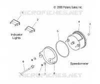 TACHIMETRO and INDICATOR LIGHTS