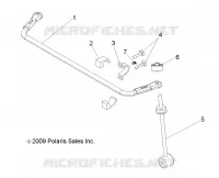 SOSPENSIONE POSTERIORE STABILIZER BAR
