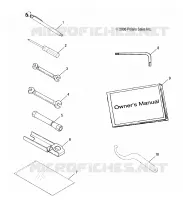 MANUALE