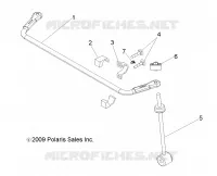 SOSPENSIONE POSTERIORE STABILIZER BAR