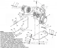 MONTAGGIO DEL MOTORE SUPER SPORT 0960743 (4932183218B014)