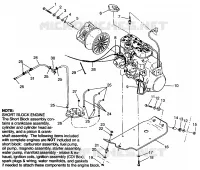 MONTAGGIO DEL MOTORE 440 0962760 (4931743174C001)