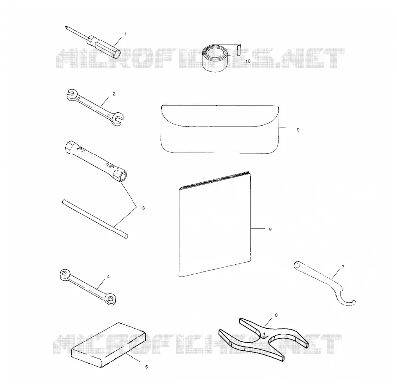 KIT DI STRUMENTI