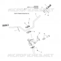 STEERING, MANUBRIO & CONTROLLI