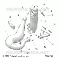 SCARICO