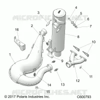 SCARICO
