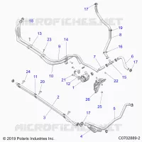 RAFFREDDAMENTO ROUTING MANIFOLD