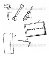 KIT DI STRUMENTI