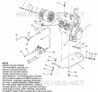 MONTAGGIO DEL MOTORE SPORT 0960443, SPORT TOURING 0960243 and EUROPEAN SPORT TOU (4932223222C007)