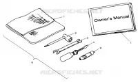 KIT DI STRUMENTI  Trail Boss W968527 (4935883588C006)