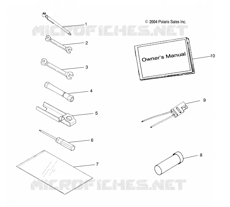 KIT DI STRUMENTI