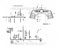 CONSOLE   CABLAGGIO