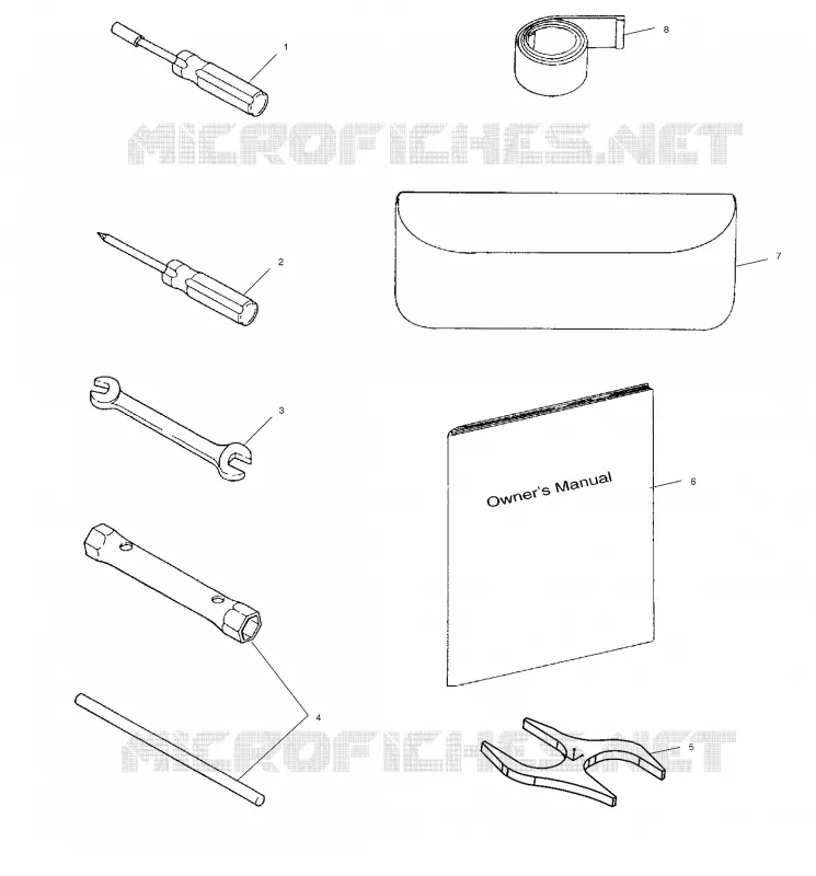 KIT DI STRUMENTI