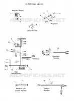CABLAGGIOES and COMPONENTS