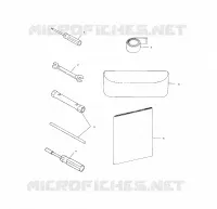 KIT DI STRUMENTI