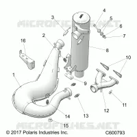 SCARICO