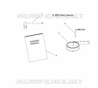 KIT DI STRUMENTI