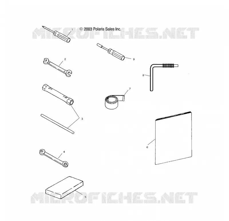 KIT DI STRUMENTI