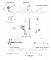 CABLAGGIOES and COMPONENTS
