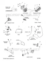 ELETTRICO, SWITCHES, SENSORS AND COMPONENTS