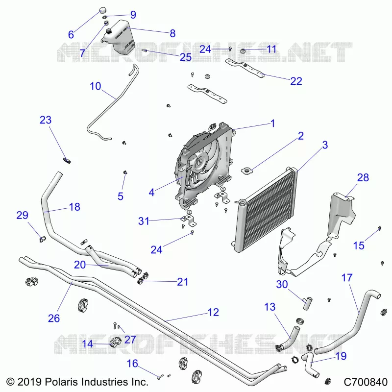 RAFFREDDAMENTO SYSTEM