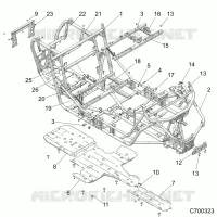 CHASSIS, TELAIO PRINCIPALE AND SKID PLATES