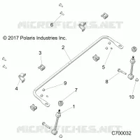 SOSPENSIONI ANTERIORI STABILIZER BAR