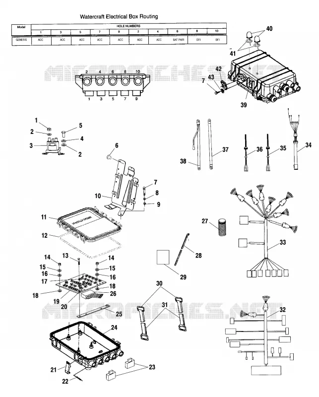 BOX ELETTRICO