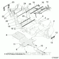 CHASSIS, TELAIO PRINCIPALE AND SKID PLATES