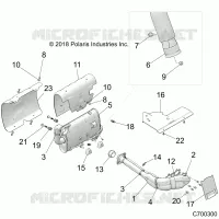 SCARICO SYSTEM