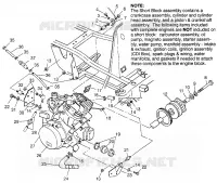 MONTAGGIO DEL MOTORE (SPORT)