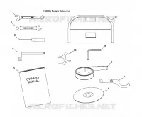 KIT DI STRUMENTI