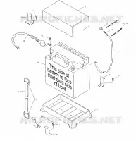 BATTERIA BOX