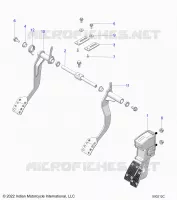 CONTROLLI, FOOT CONTROLLI MANUAL
