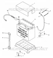 BATTERIA BOX SL 650 B944058 (4926992699015A)