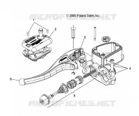 CONTROLLI