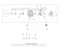 TRASMISSIONE, PRIMARY FRIZIONE