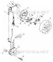 MAGNETO