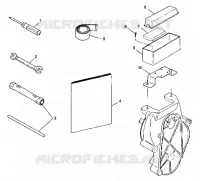 KIT DI STRUMENTI