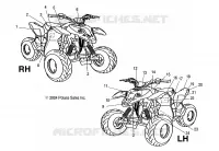 DECALS