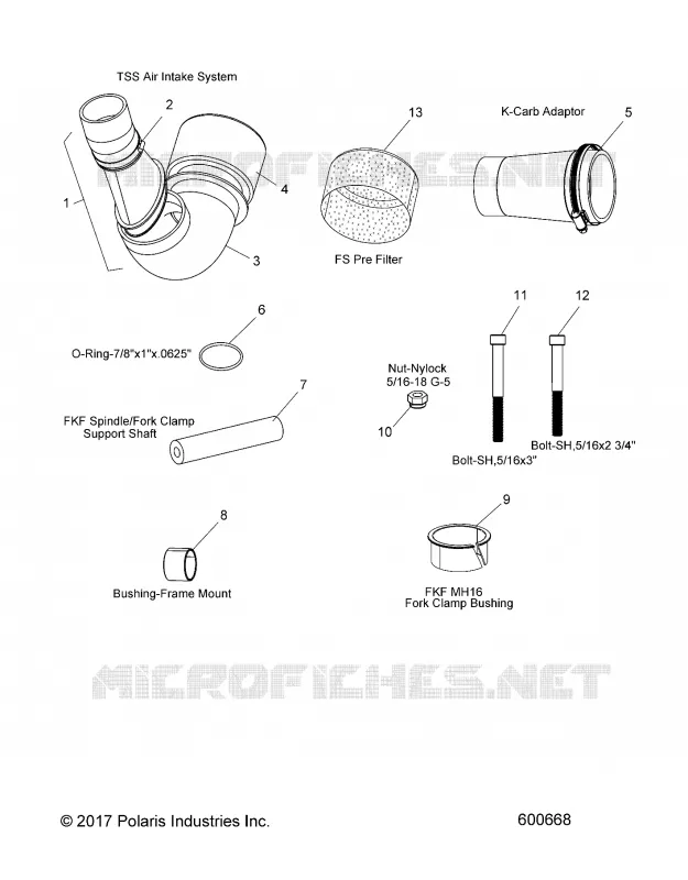 INSTALLARE IL KIT (SVC)