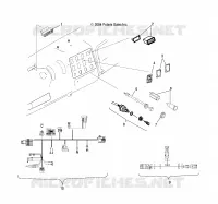 STRUMENTI   CONTROLLI 