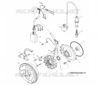 MAGNETO