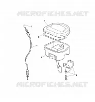 CONTROLLI